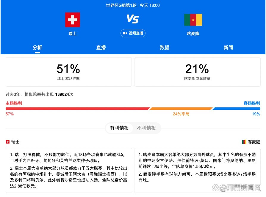 日前，由张耀升执导，桂纶镁、杨祐宁领衔主演的影片《腿》发布新剧照